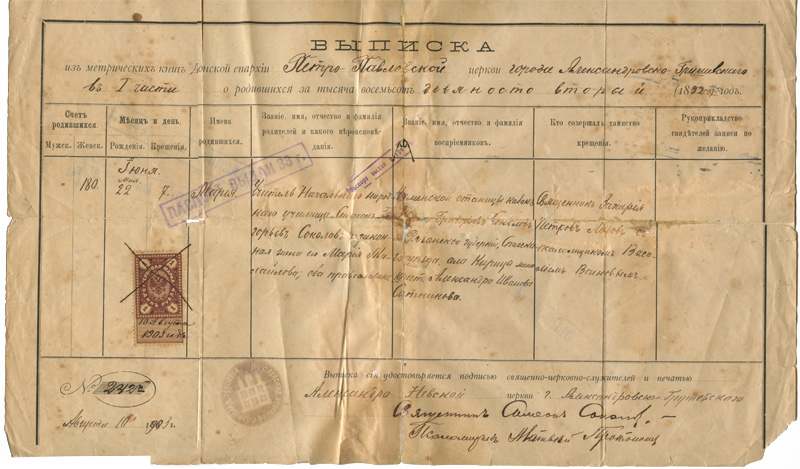 Выписка из метрической книги, Александровск-Грушевский 1903 г